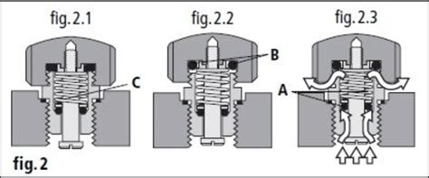 helium escape valve reviews.